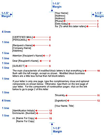 Modified Block Letter Format Formal Letter Samples And Templates