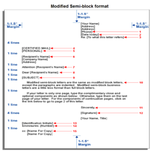 Modified Semi-block format - Formal letter samples and templates