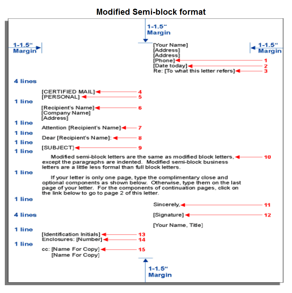 Modified Block Letter Format Formal Letter Samples And Templates